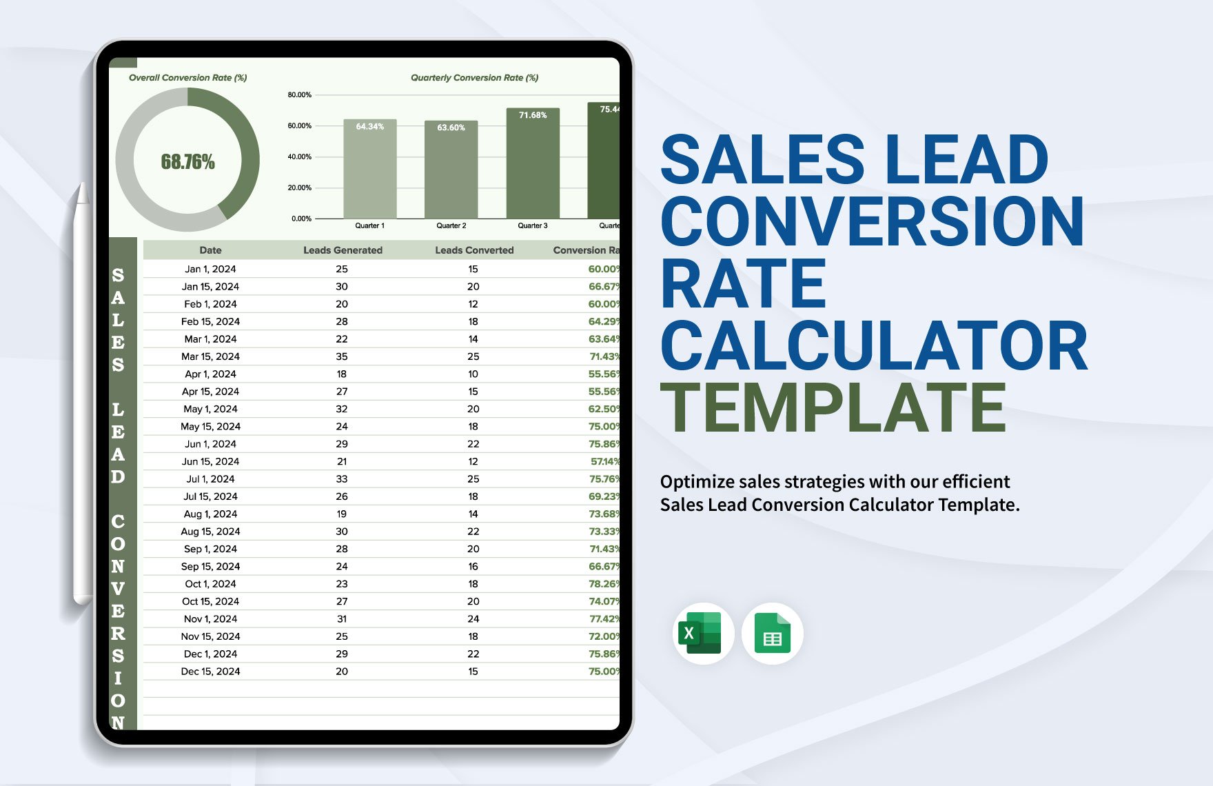 Sales Lead Conversion Rate Calculator Template in Excel, Google Sheets