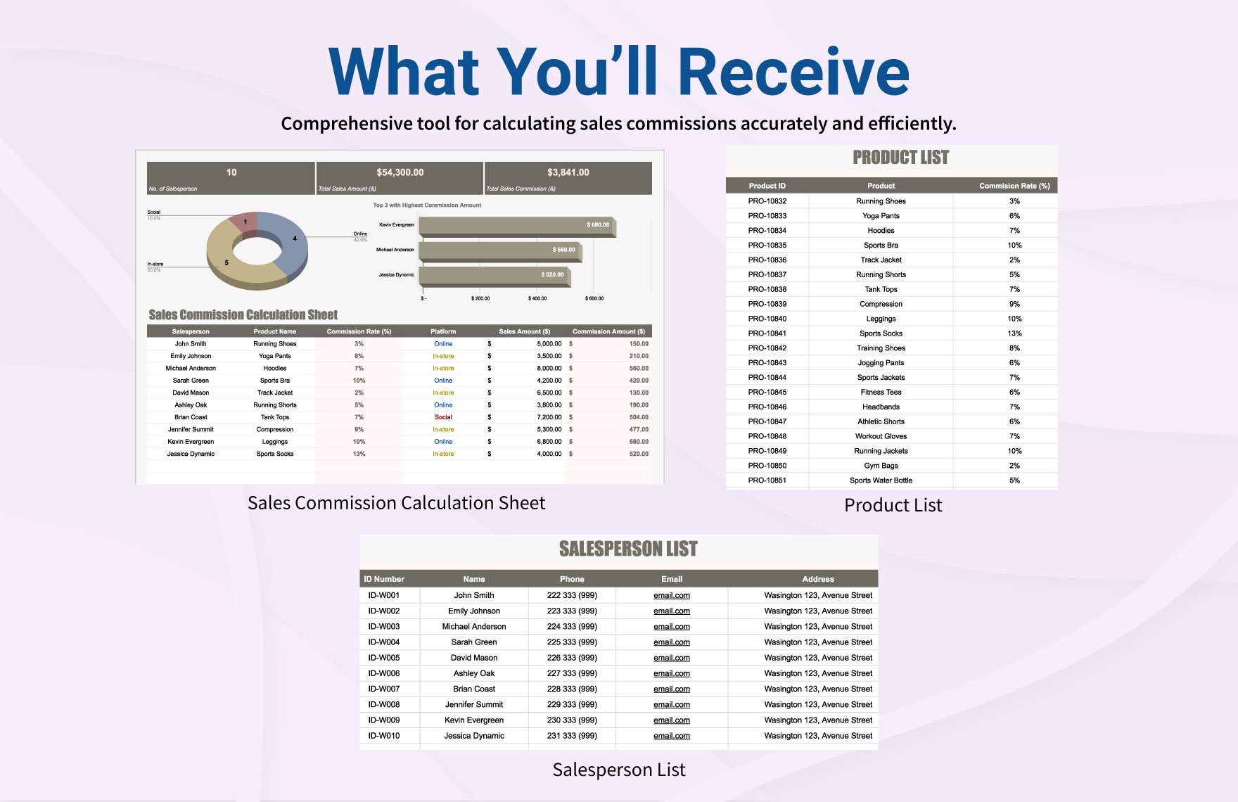 Sales Commission Calculation Sheet Template