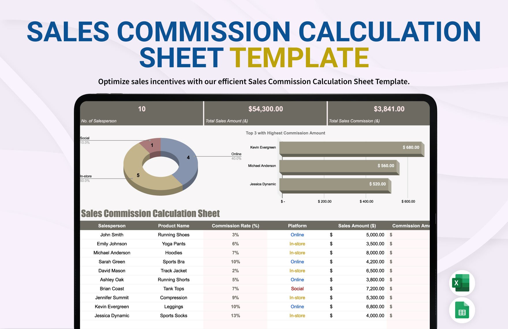 Sales Commission Calculation Sheet Template