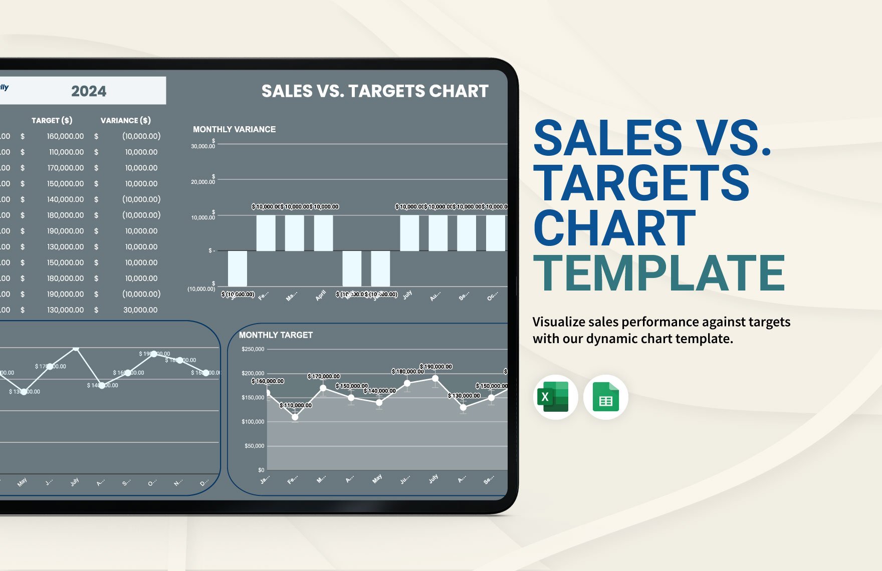 Sales vs. Targets Chart Template in Excel, Google Sheets