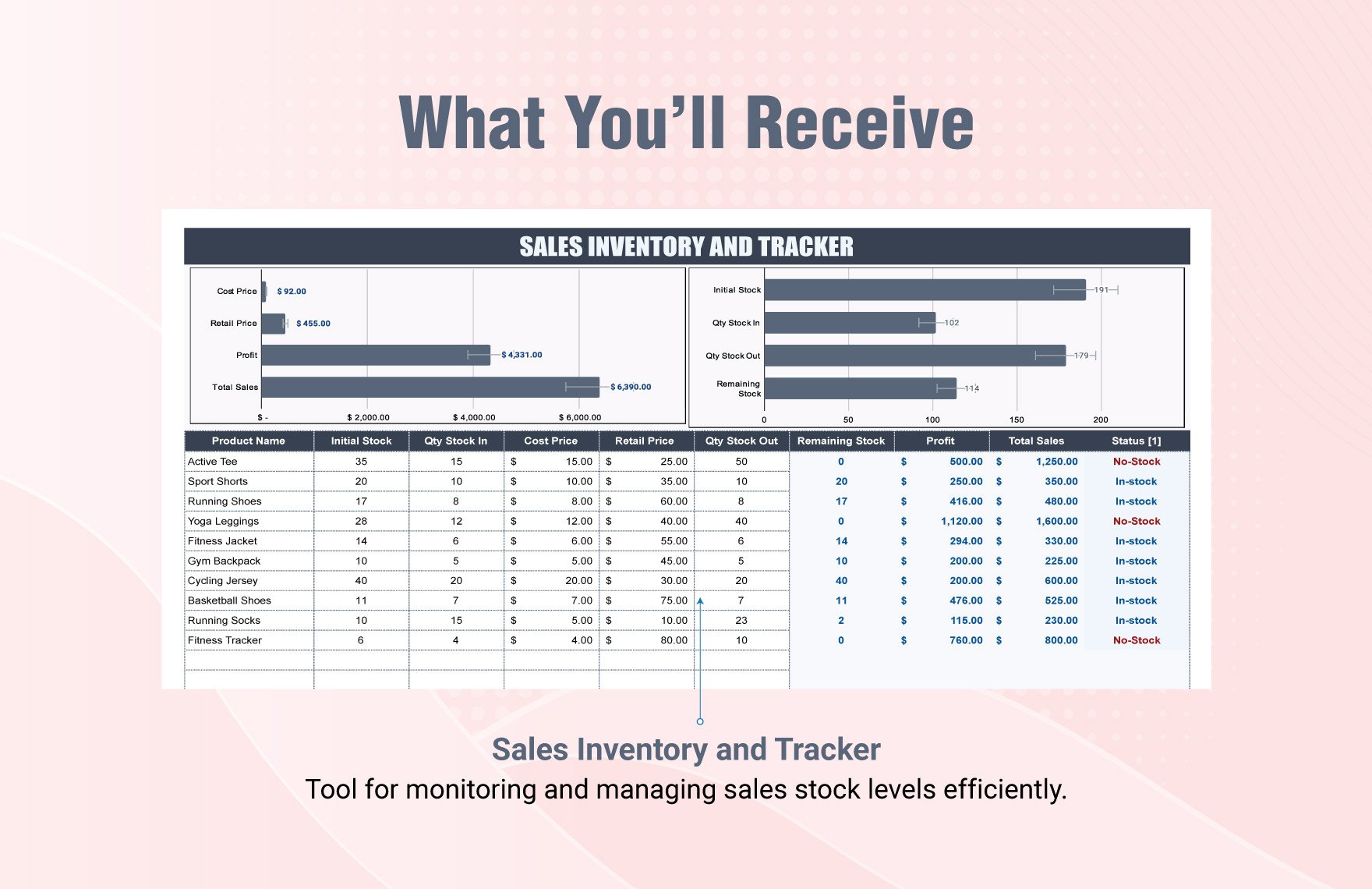 Sales Inventory and Tracker Template