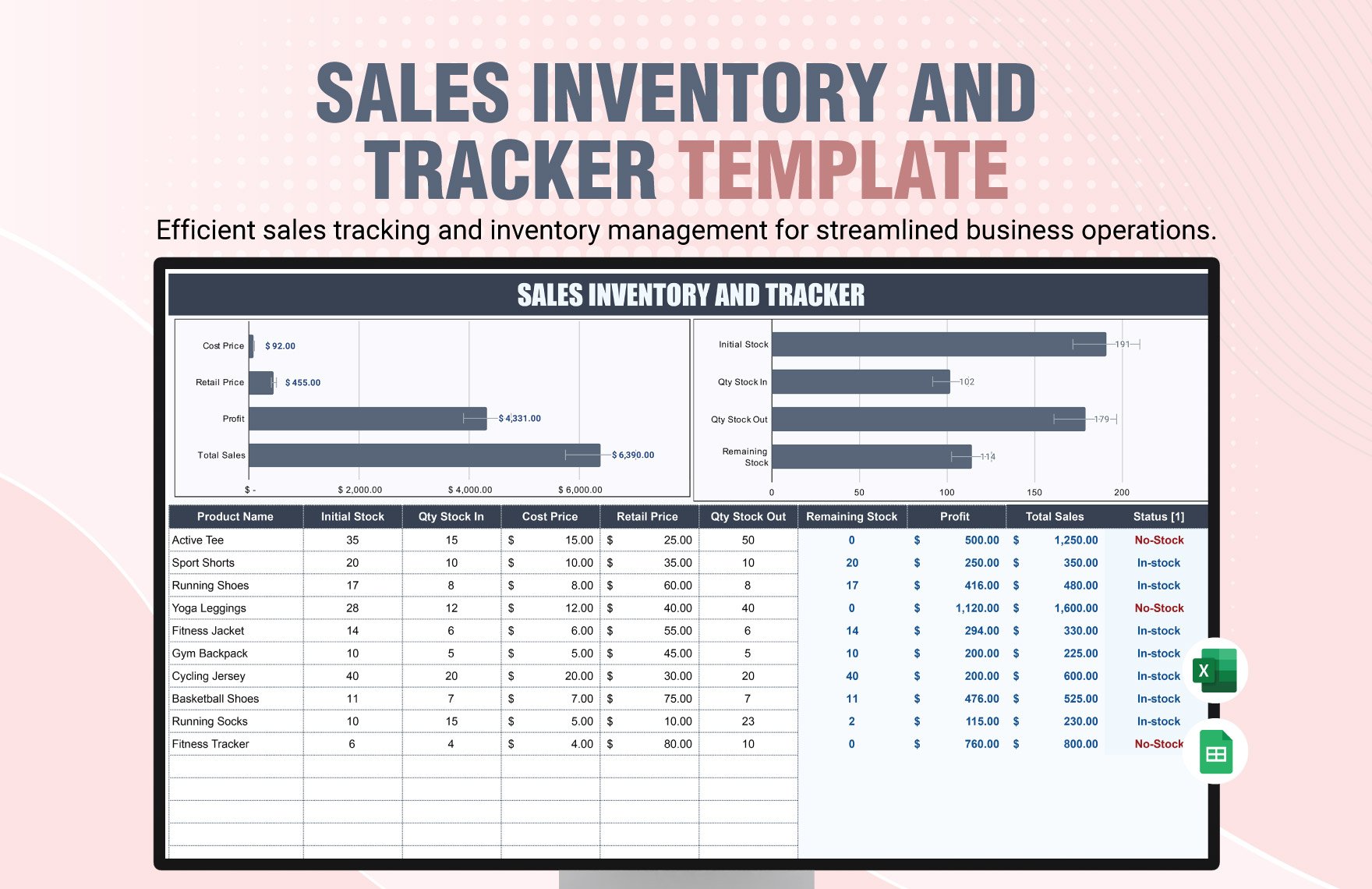 Sales Inventory and Tracker Template in Excel, Google Sheets