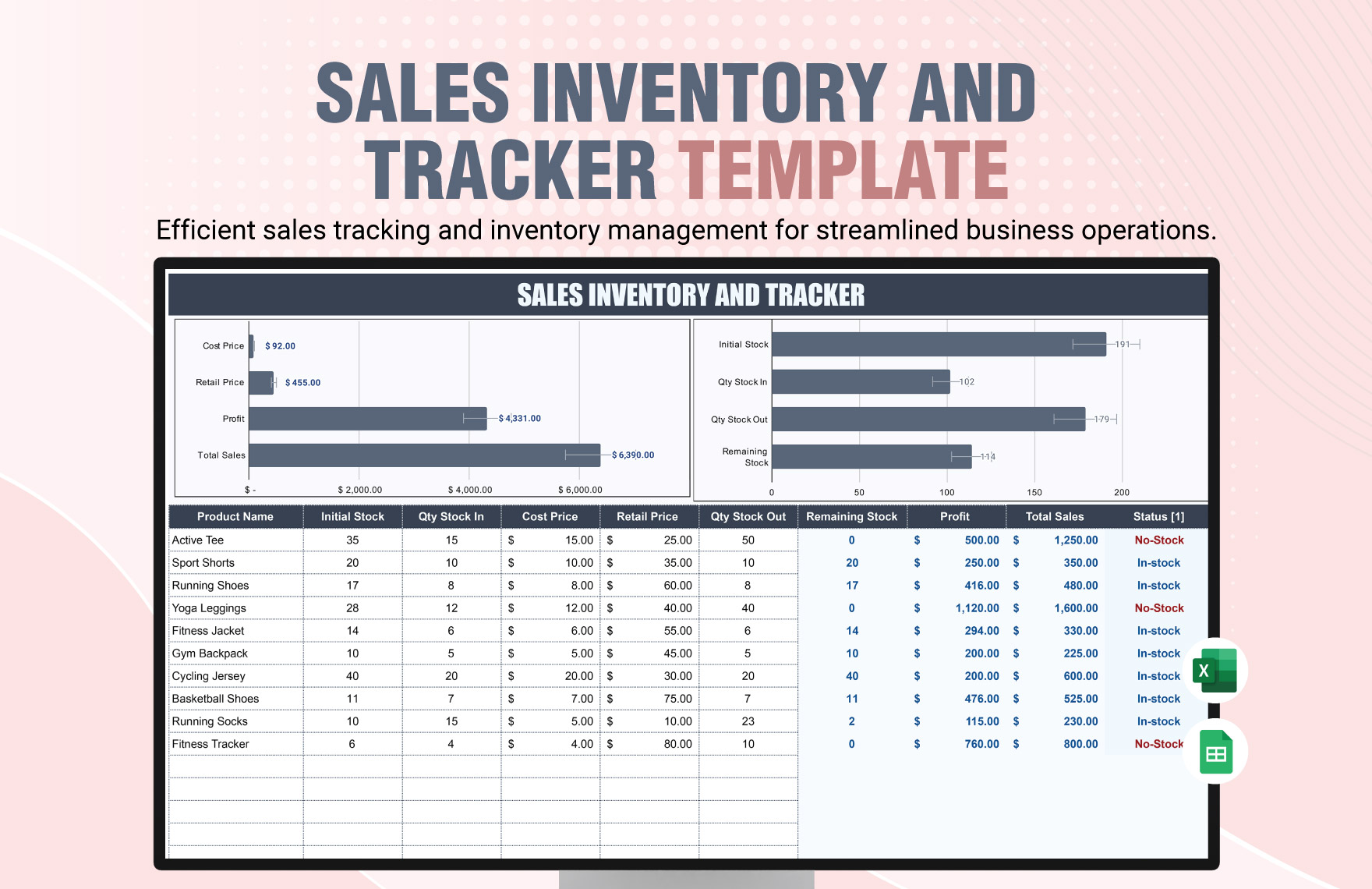 Sales Inventory and Tracker Template in Excel, Google Sheets - Download | Template.net