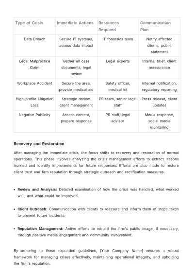 Free Law Firm Crisis Management Strategy Template to Edit Online