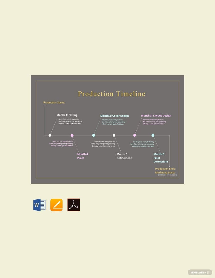 Free Editable Timeline Templates In PDF To Download Free Editable Timeline Templates In PDF To Download
