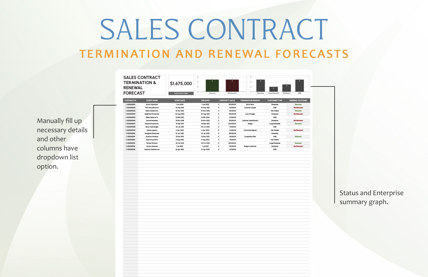 Sales Contract Termination and Renewal Forecasts Template