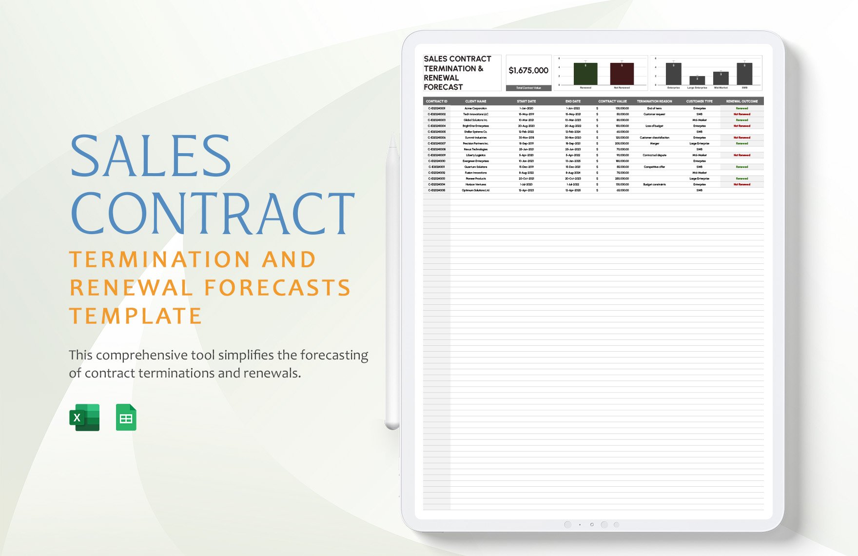 Sales Contract Termination and Renewal Forecasts Template in Excel, Google Sheets