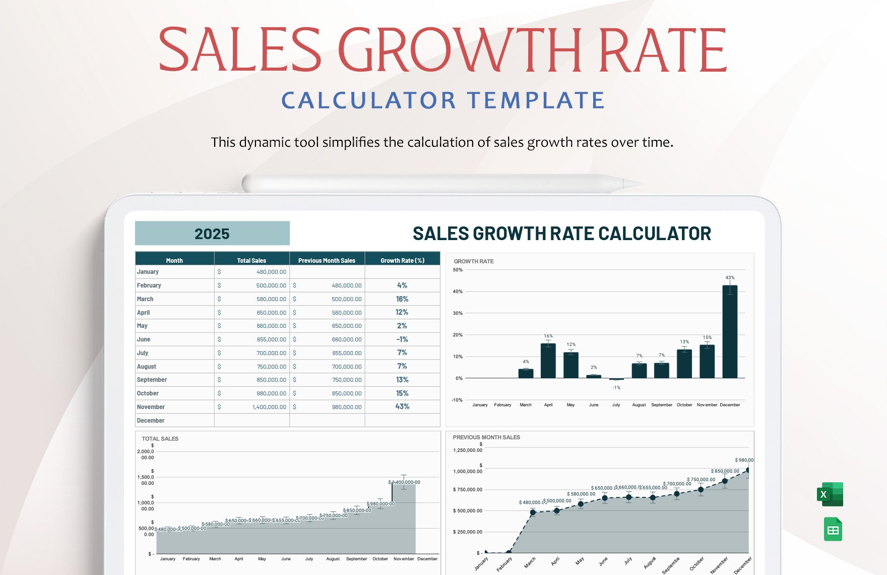 Sales Growth Rate Calculator Template in Excel, Google Sheets