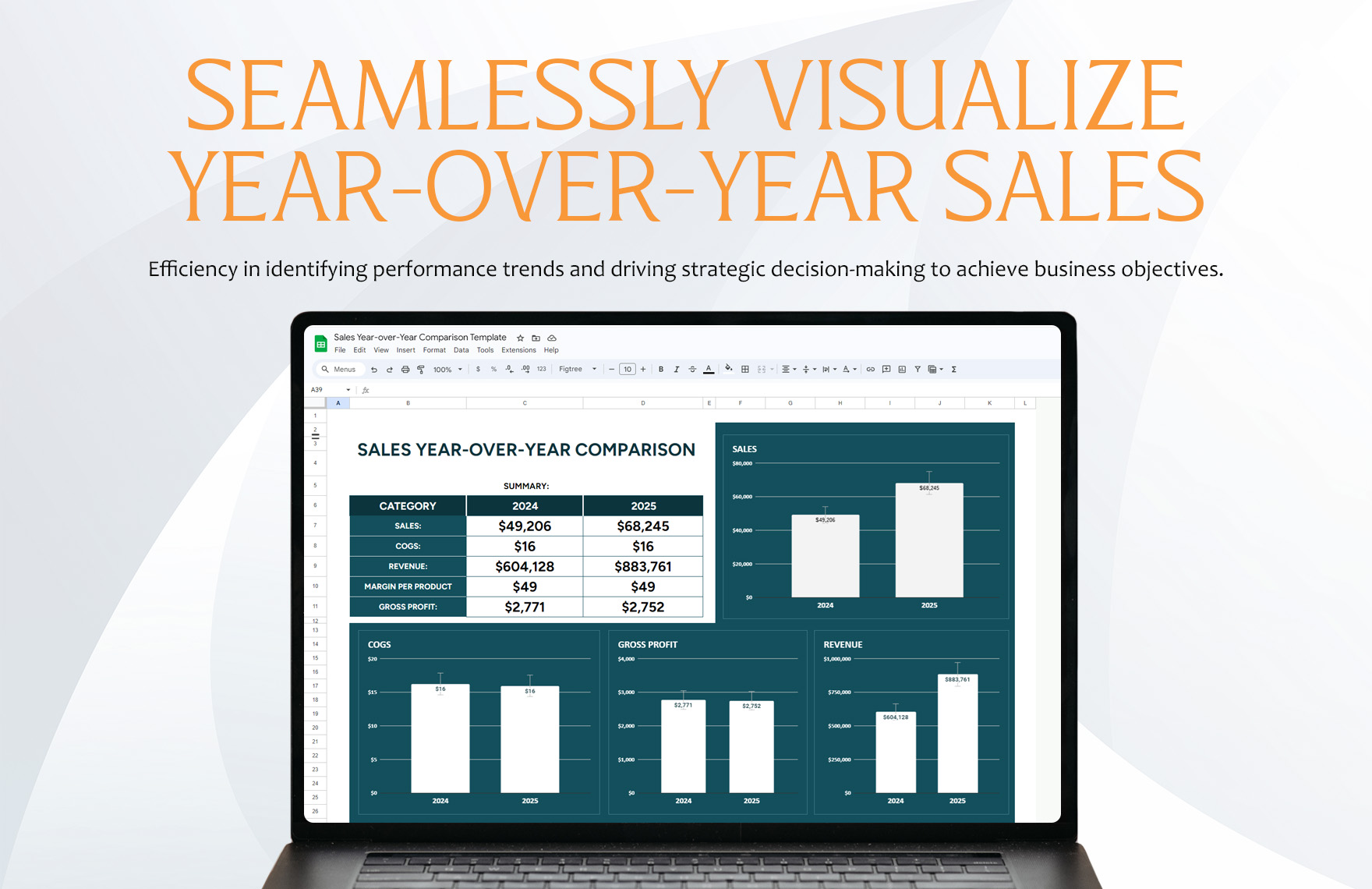 Sales Year-over-Year Comparison Template