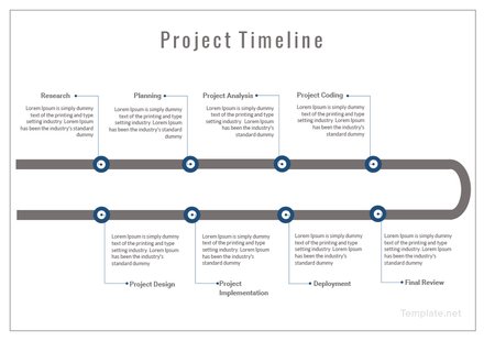 microsoft office timeline template sample