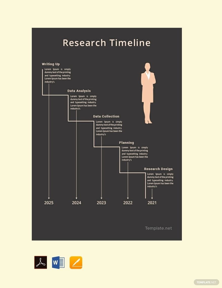 Research Timeline Template in Word, Google Docs, PDF, Apple Pages