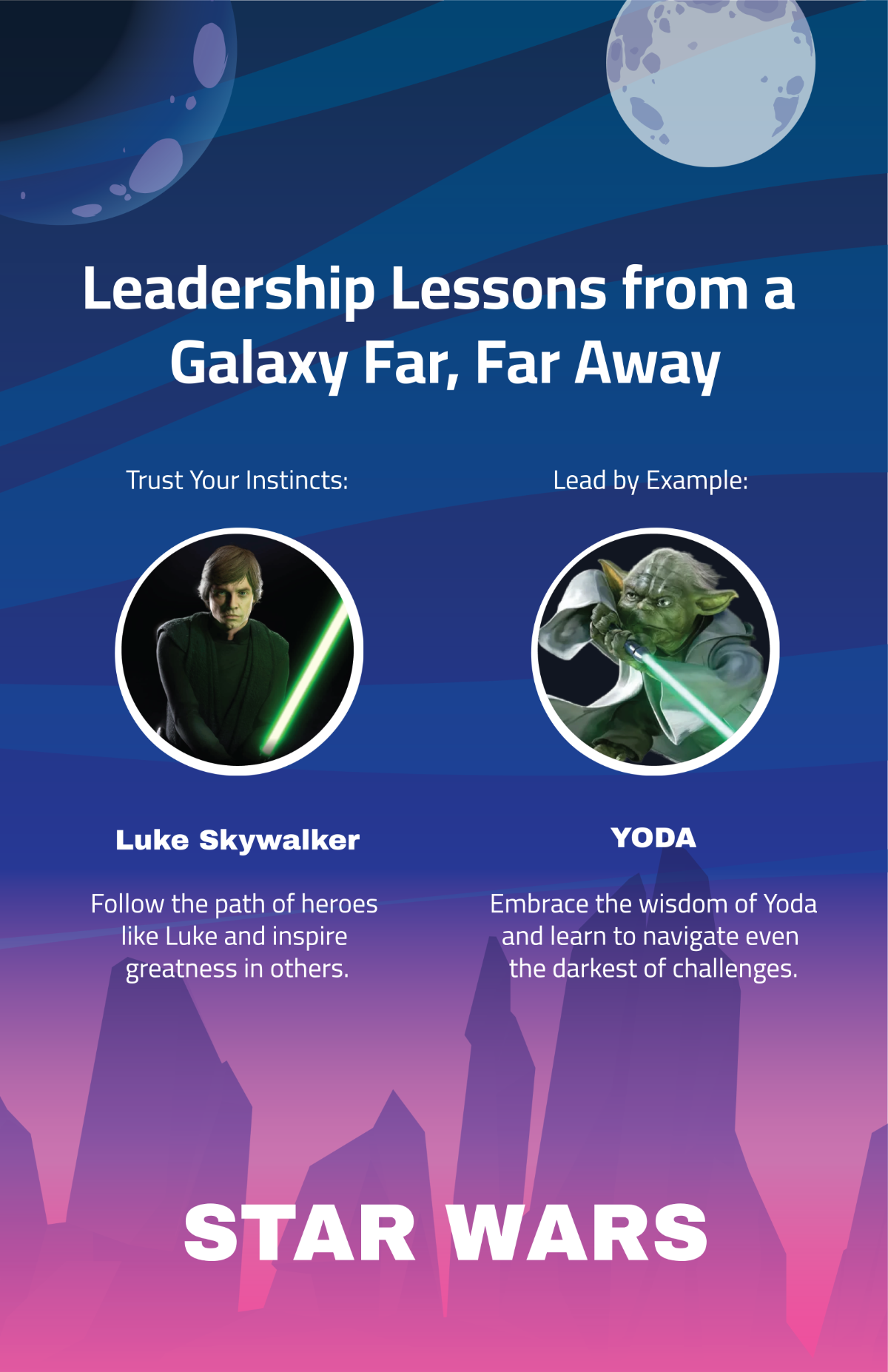 Star Wars Leadership Poster