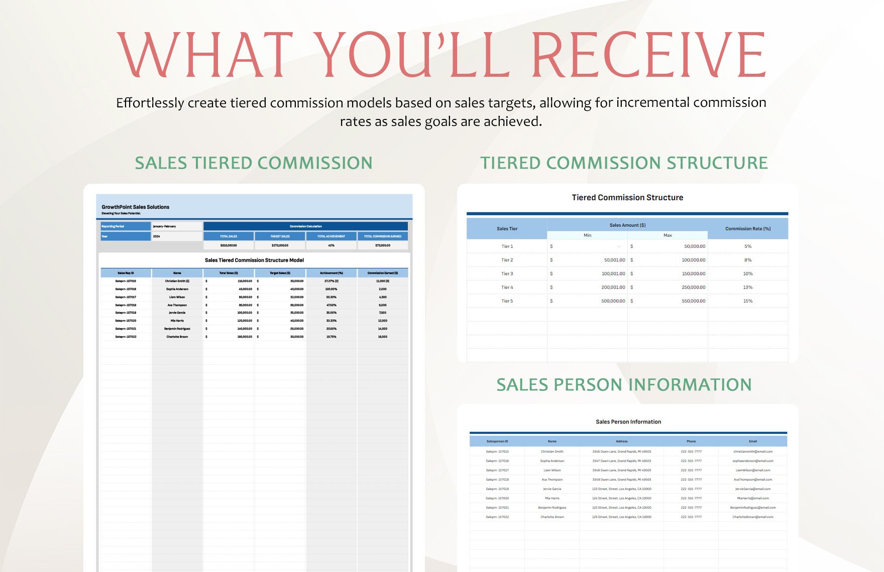 Sales Tiered Commission Structure Model Template