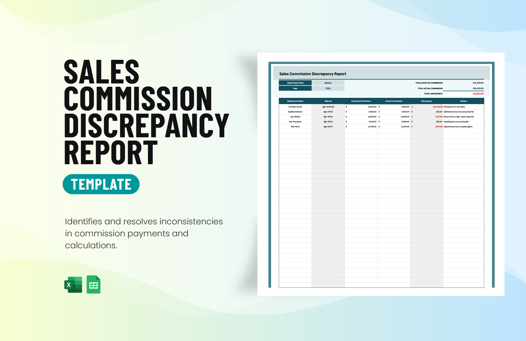 Sales Commission Discrepancy Report Template in Excel, Google Sheets