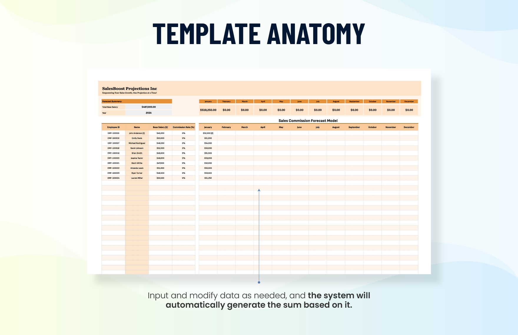 Sales Commission Forecast Model Template