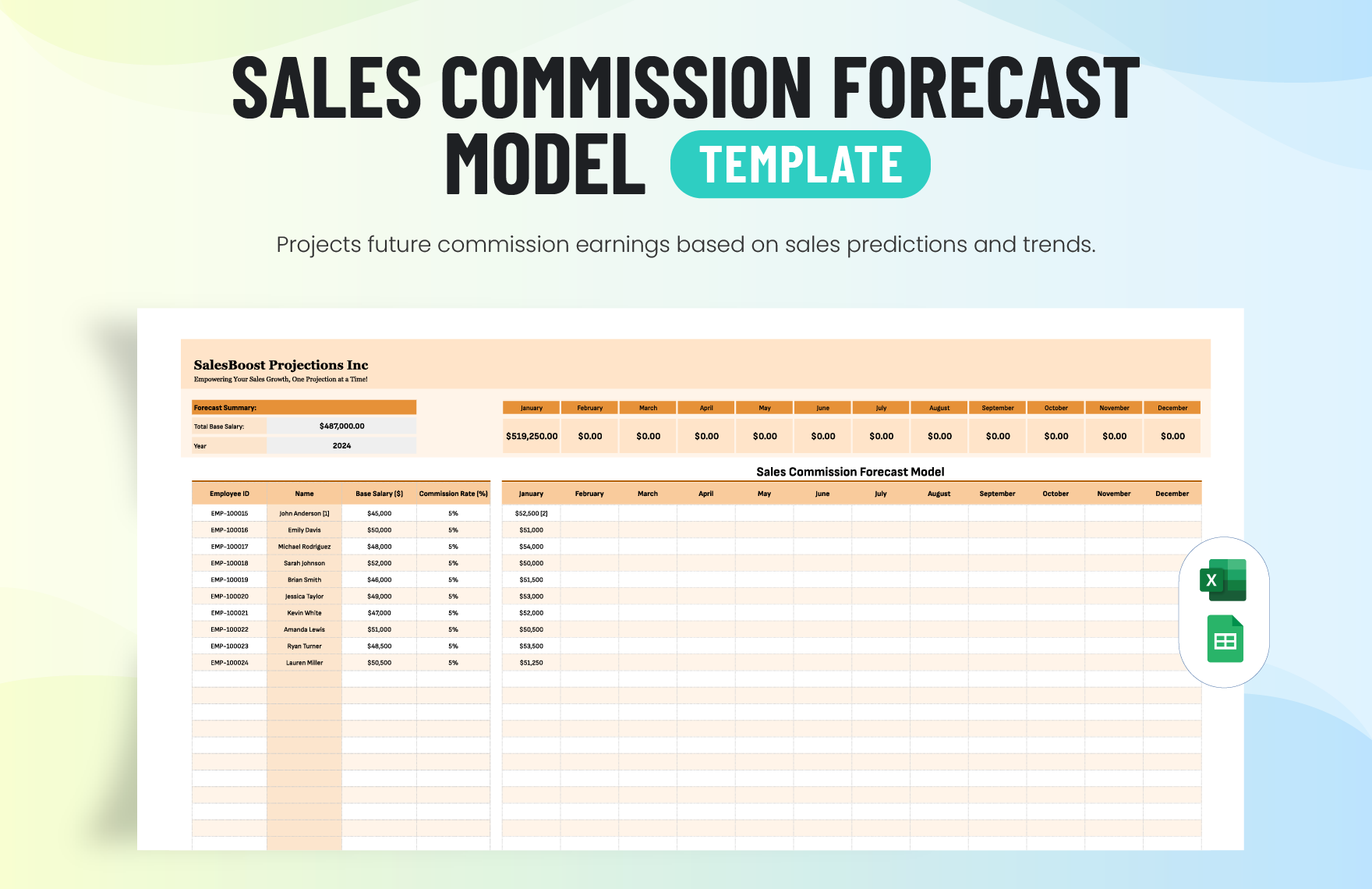 Sales Commission Forecast Model Template in Excel, Google Sheets