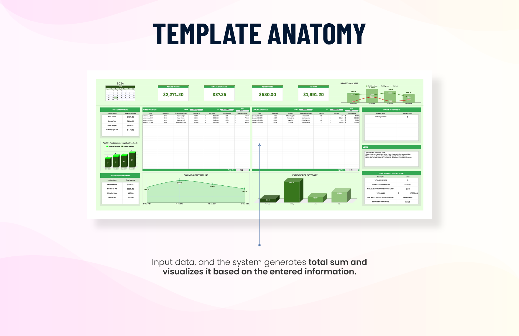 Sales Monthly Commission Tracker Template