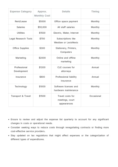Free Law Firm Expense List Template to Edit Online