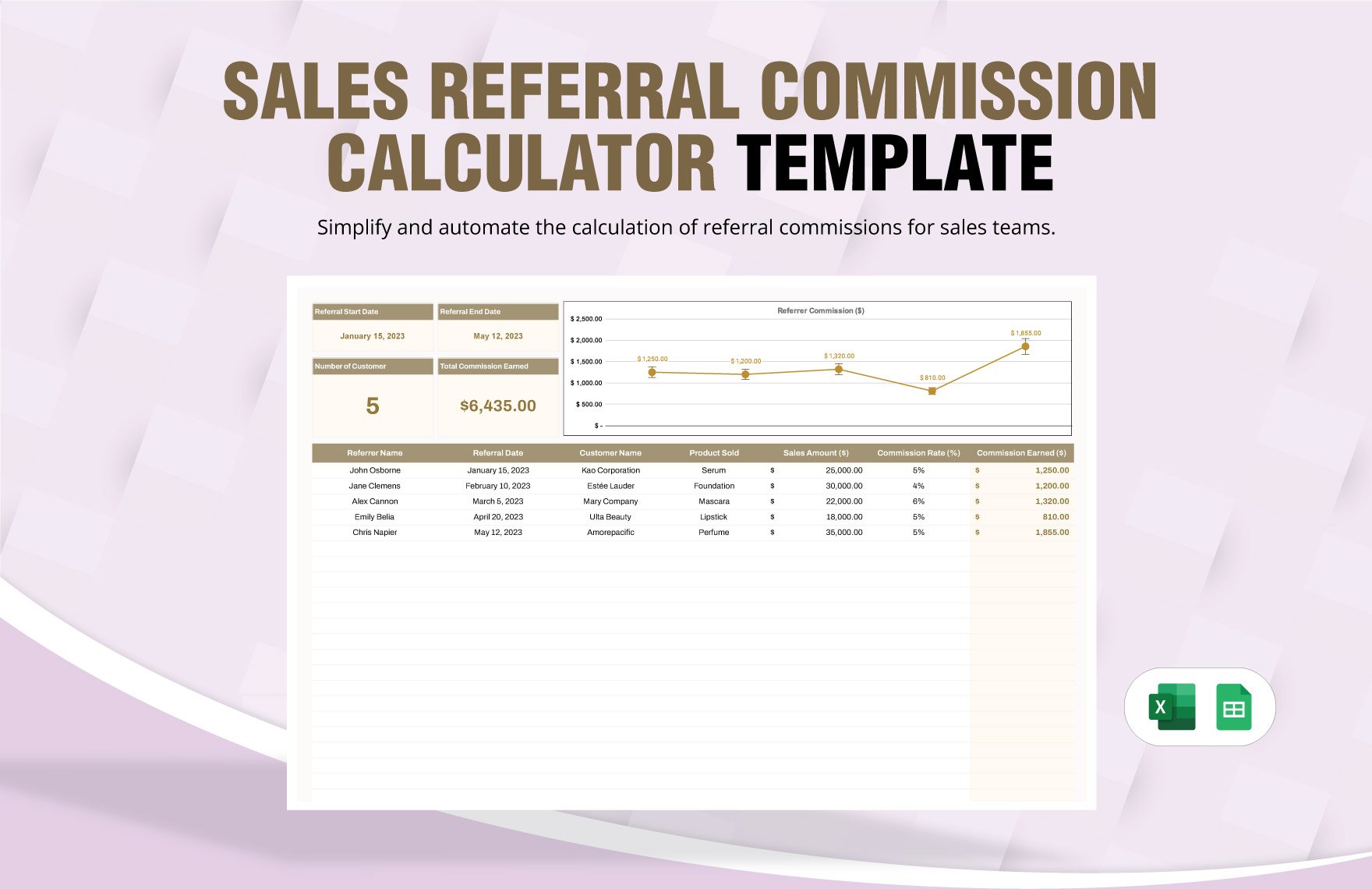Sales Referral Commission Calculator Template