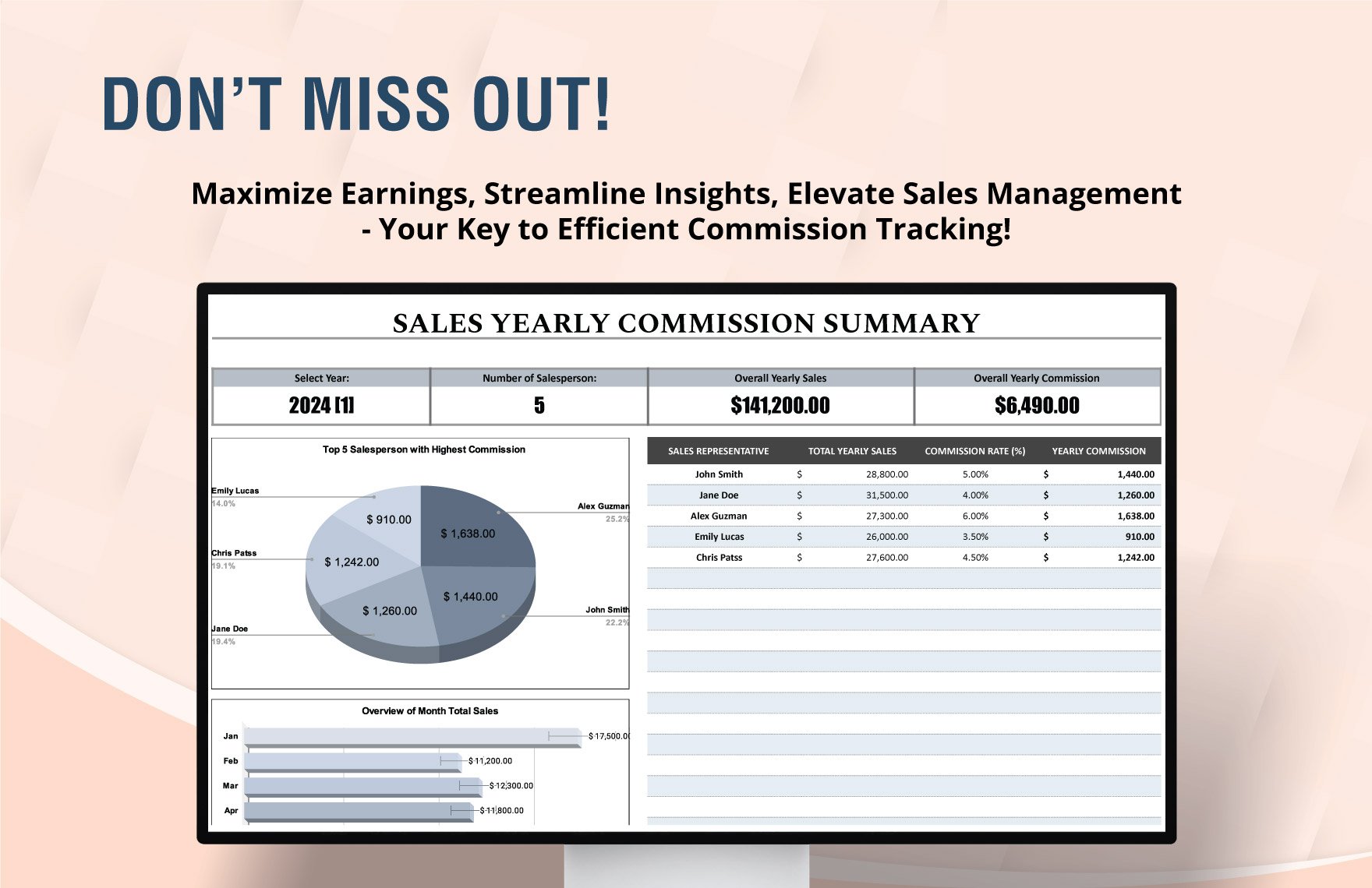 Sales Yearly Commission Summary Template