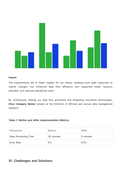 Free Data Flow White Paper Template to Edit Online