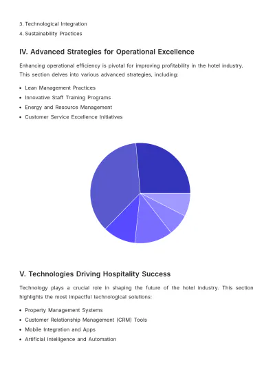 Free Hotel Management White Paper Template to Edit Online
