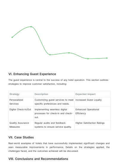 Free Hotel Management White Paper Template to Edit Online