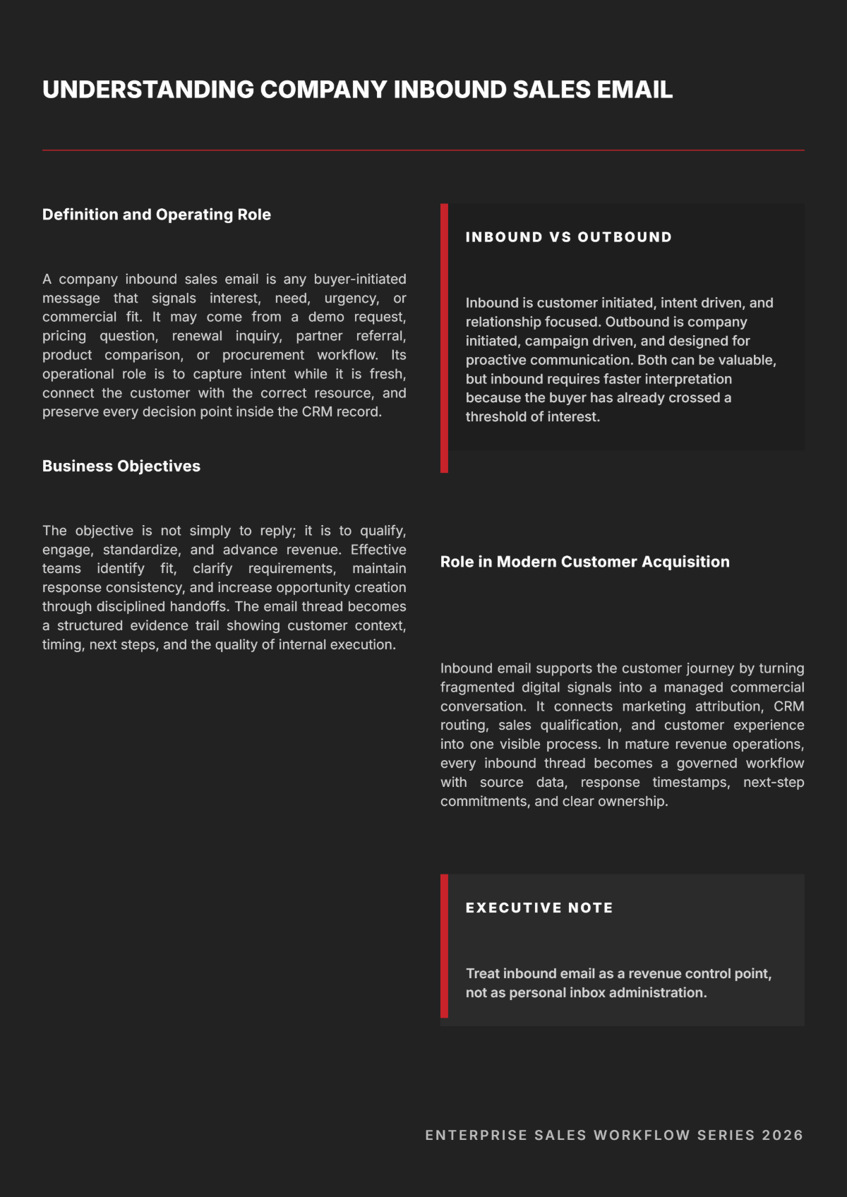 Free Company Inbound Sales Email White Paper Template to Edit Online