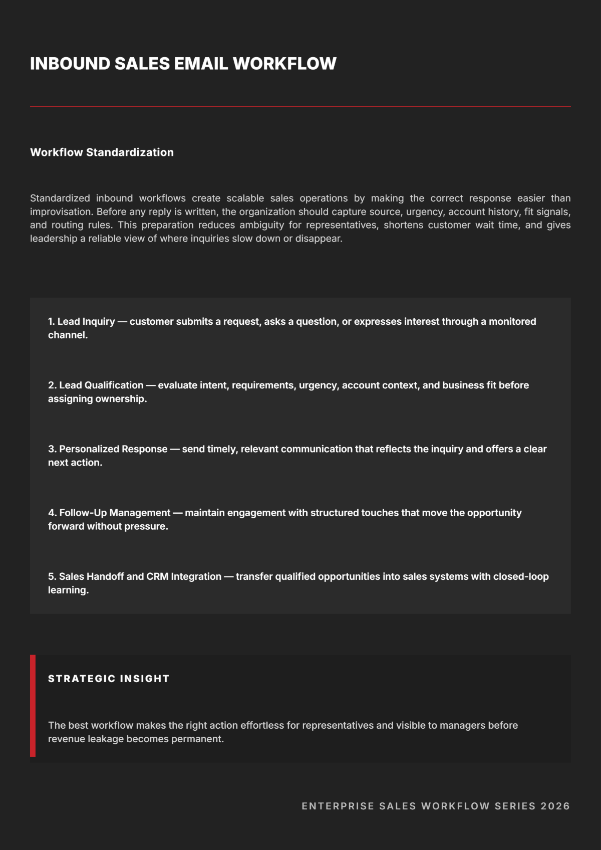 Free Company Inbound Sales Email White Paper Template to Edit Online