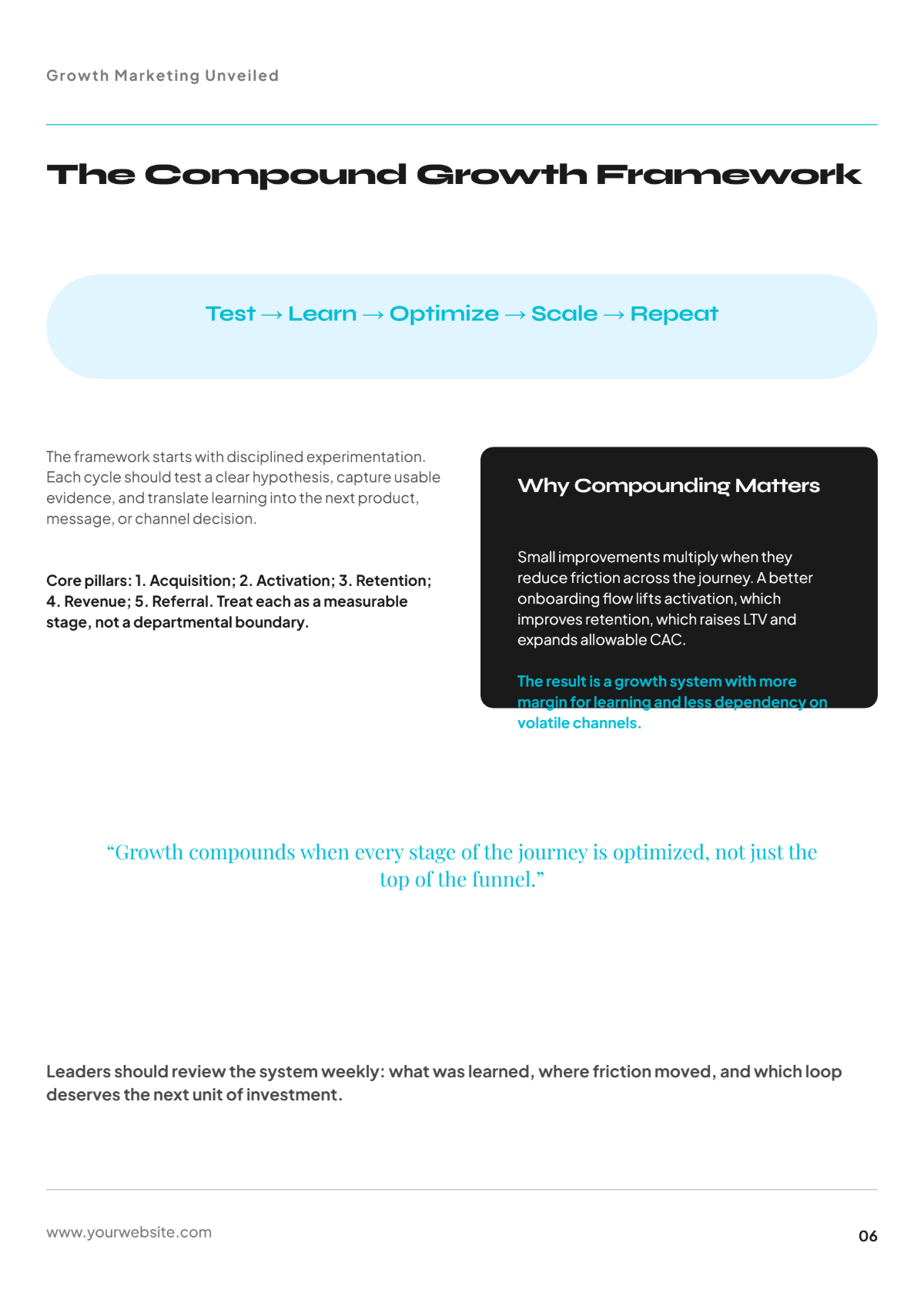 Free Growth Marketing White Paper Template to Edit Online