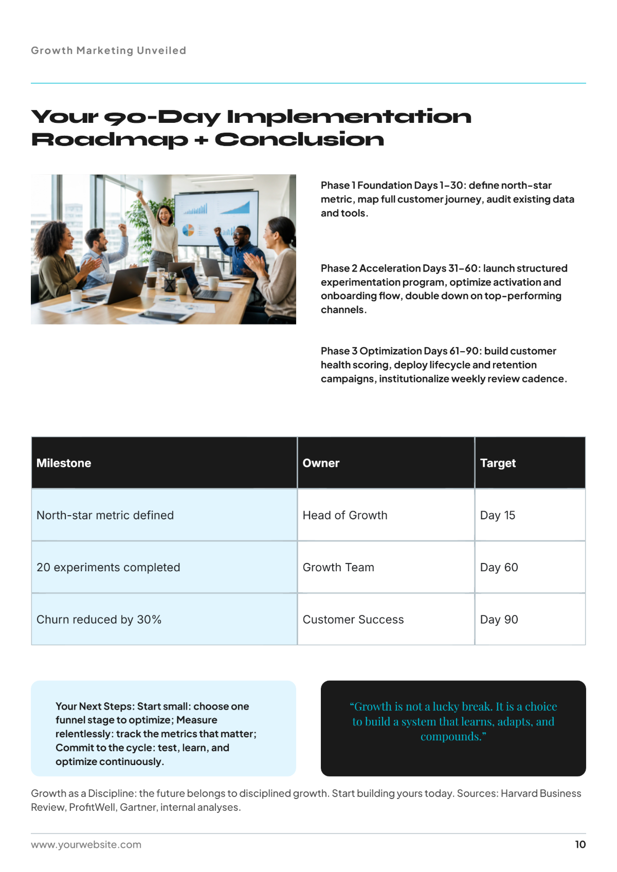 Free Growth Marketing White Paper Template to Edit Online