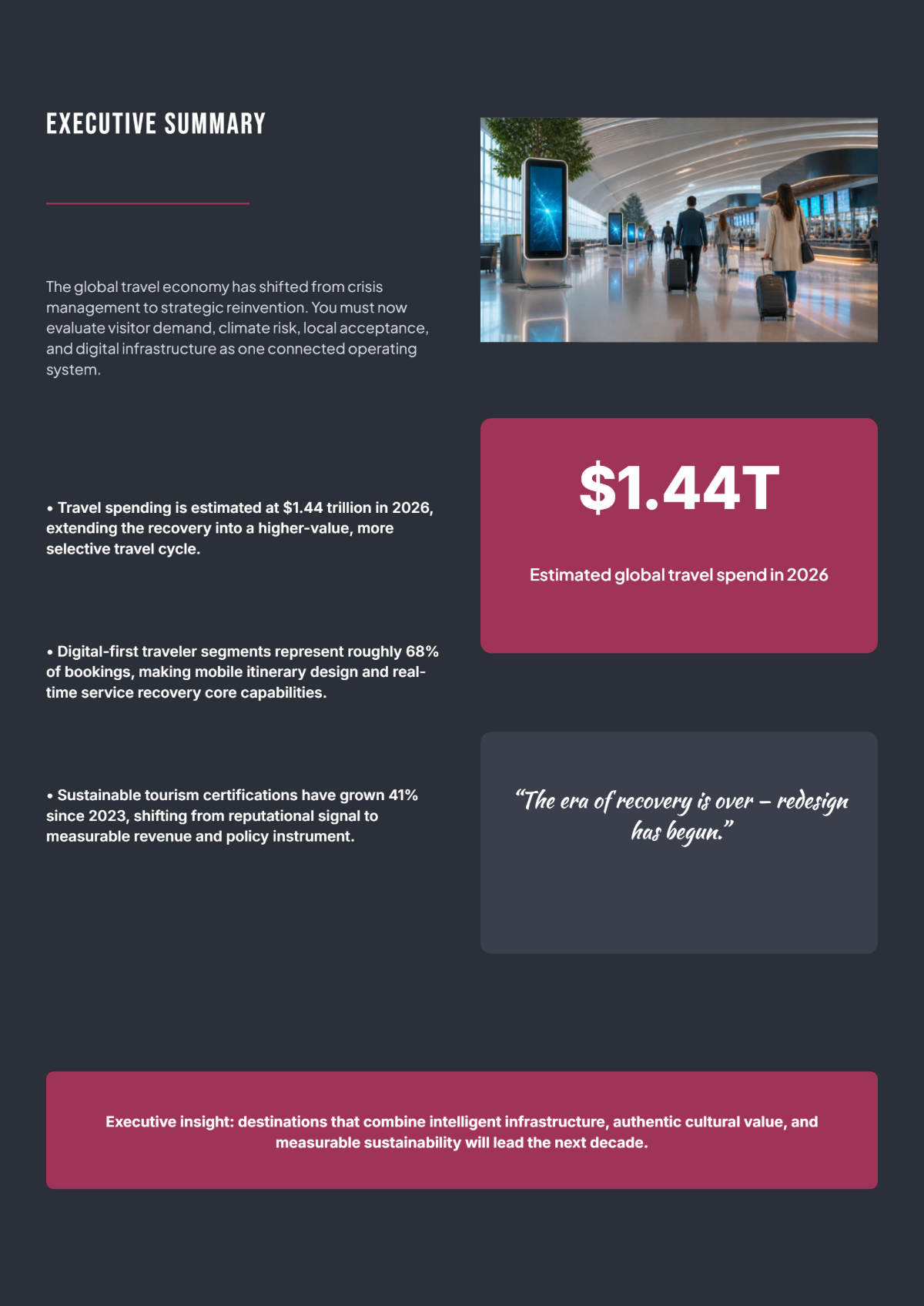 Free Travel White Paper Template to Edit Online