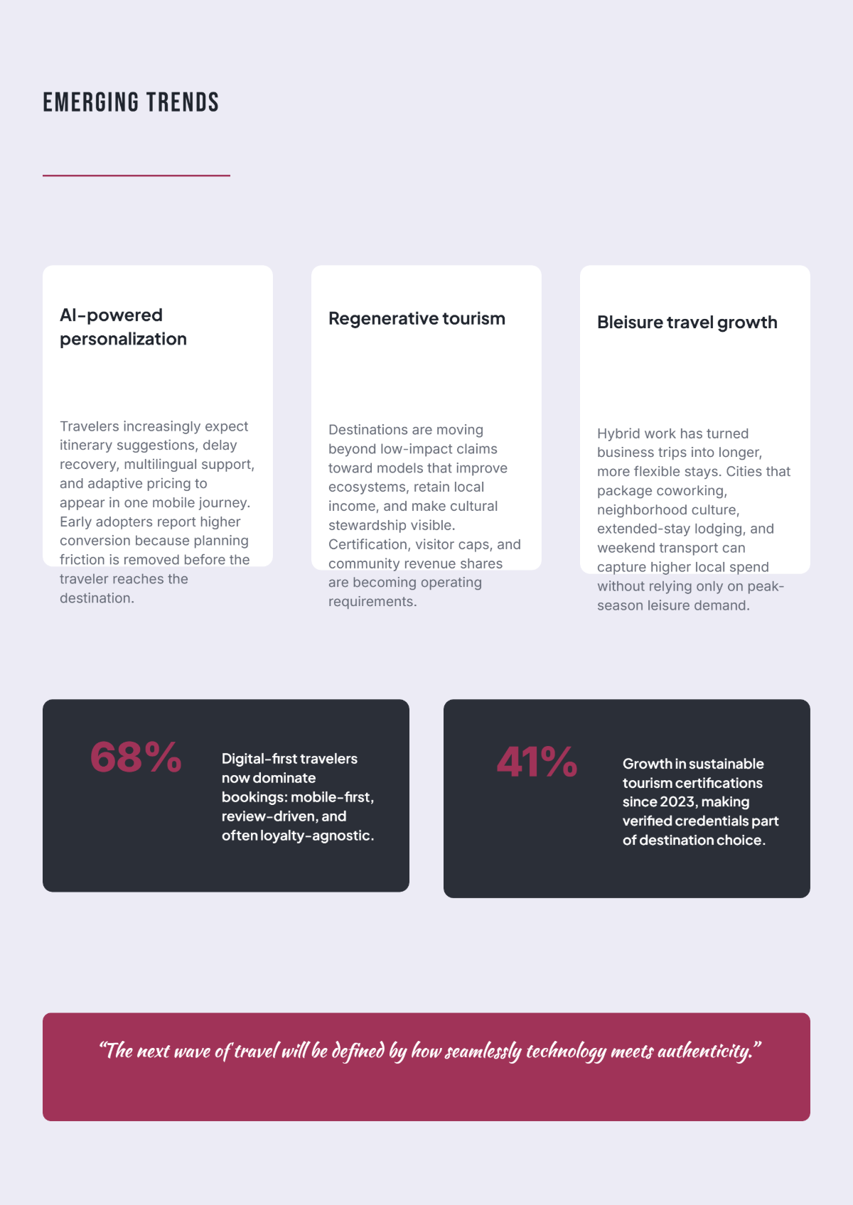 Free Travel White Paper Template to Edit Online
