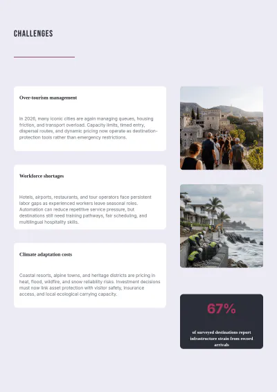 Free Travel White Paper Template to Edit Online