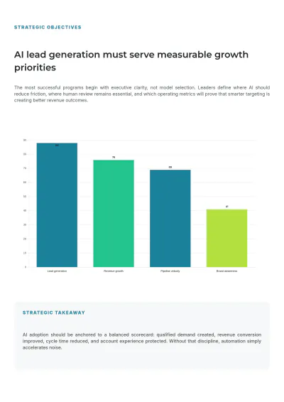 Free B2B White Paper Template to Edit Online