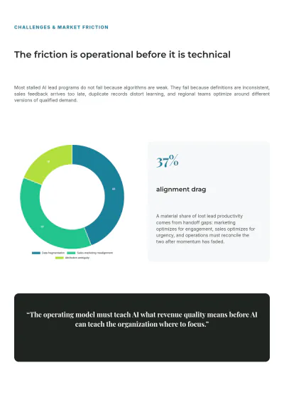 Free B2B White Paper Template to Edit Online