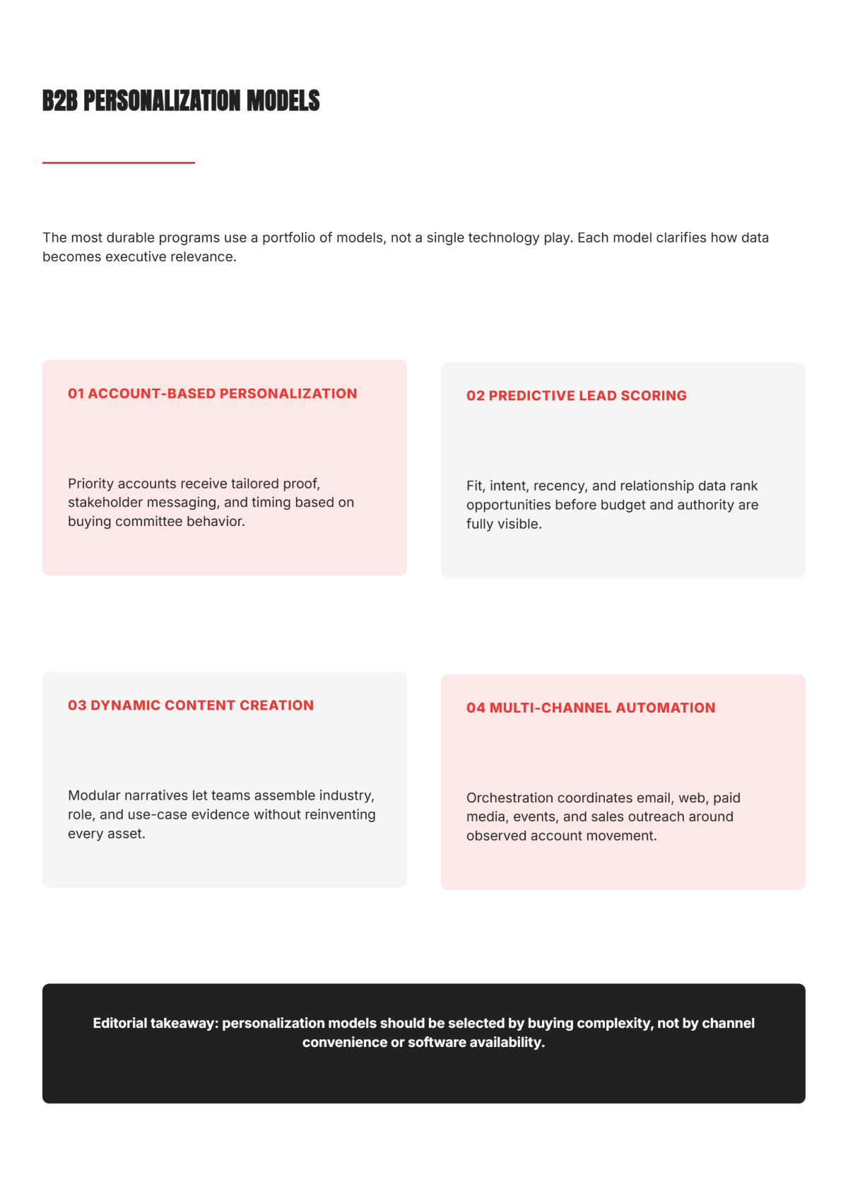 Free Company Marketing White Paper Template to Edit Online