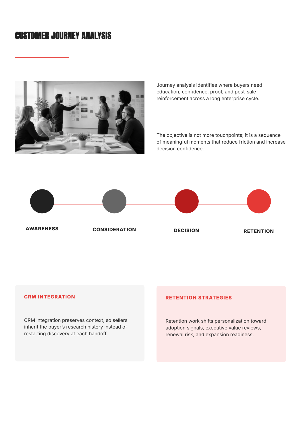 Free Company Marketing White Paper Template to Edit Online