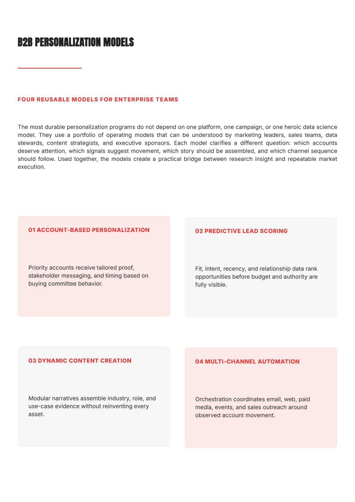 Free Company Marketing White Paper Template to Edit Online