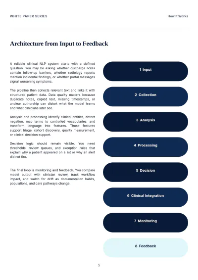 Free Healthcare Innovation White Paper Template to Edit Online
