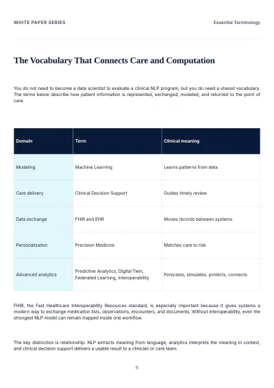 Free Healthcare Innovation White Paper Template to Edit Online