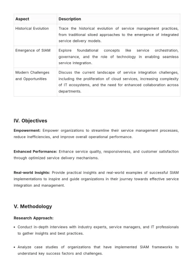 Free Service Integration And Management White Paper Template to Edit Online