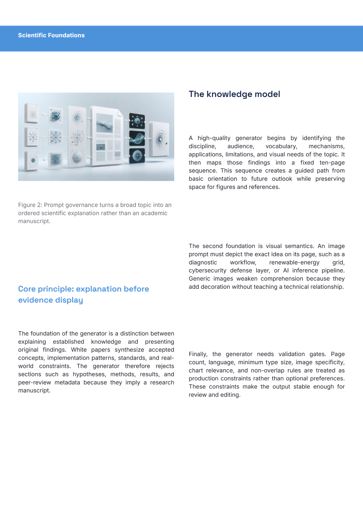 Free Scientific White Paper Template to Edit Online