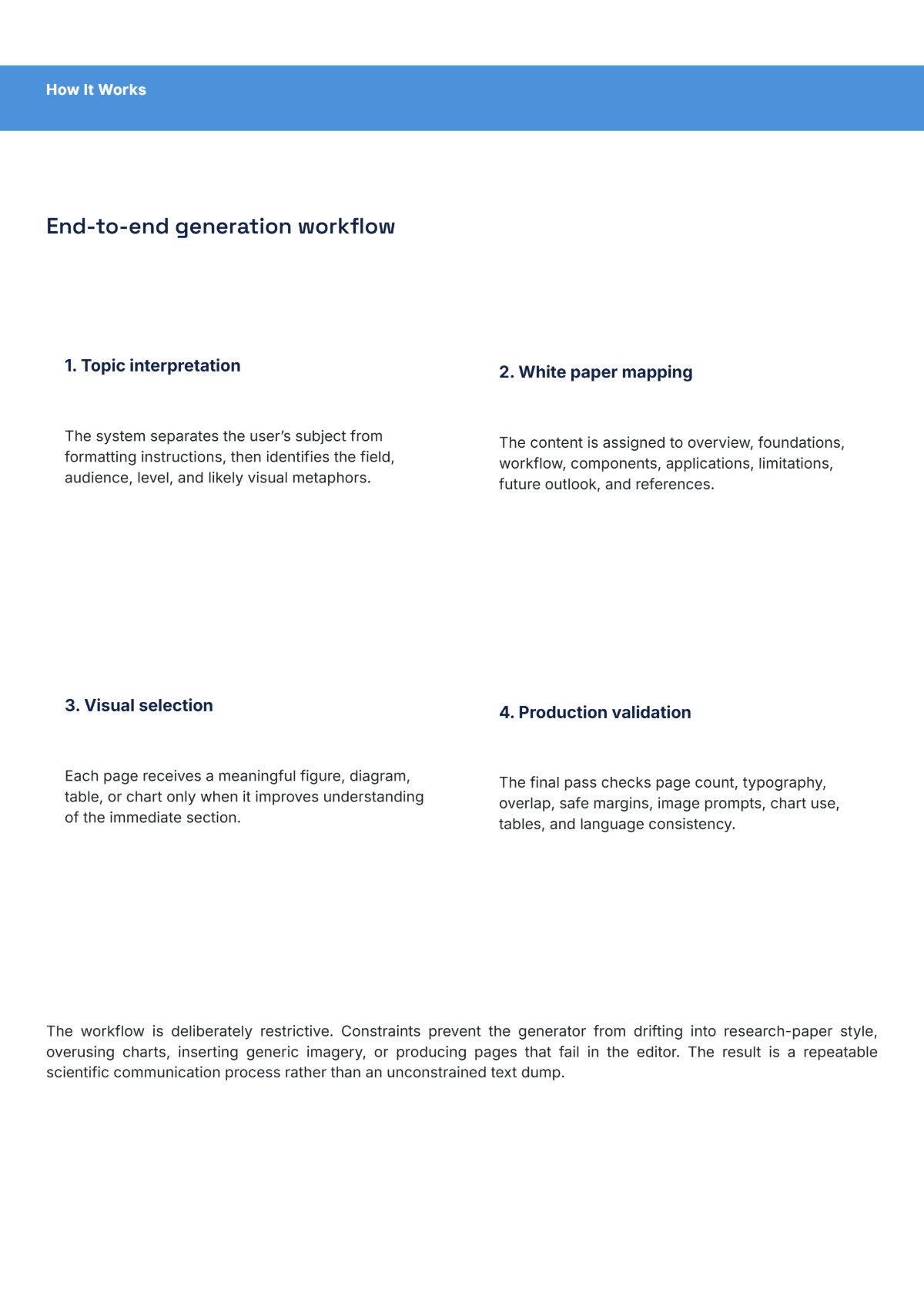 Free Scientific White Paper Template to Edit Online