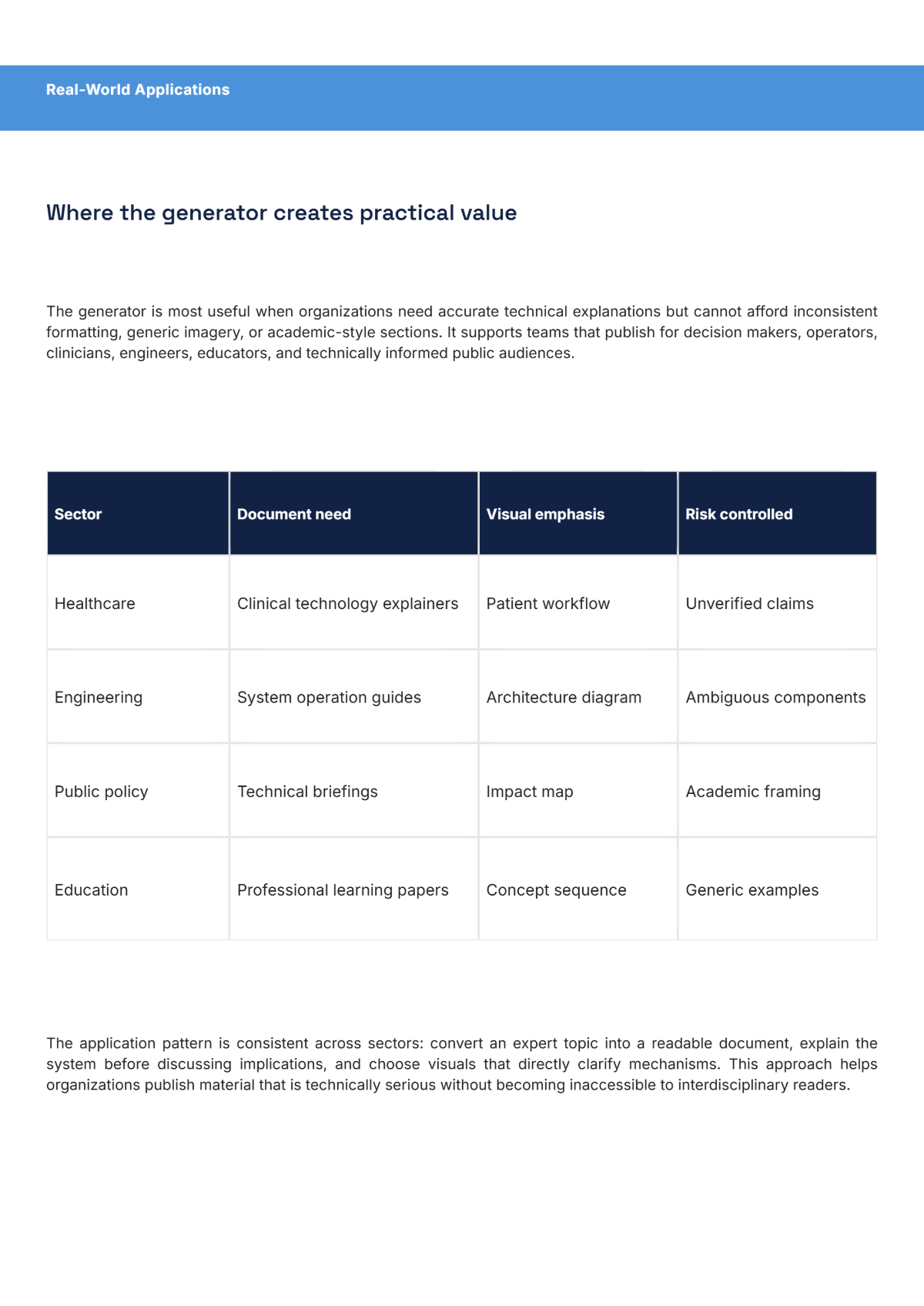 Free Scientific White Paper Template to Edit Online