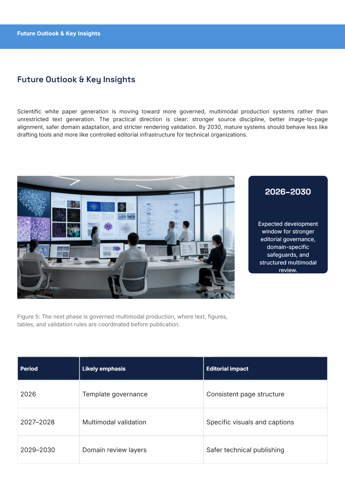 Free Scientific White Paper Template to Edit Online