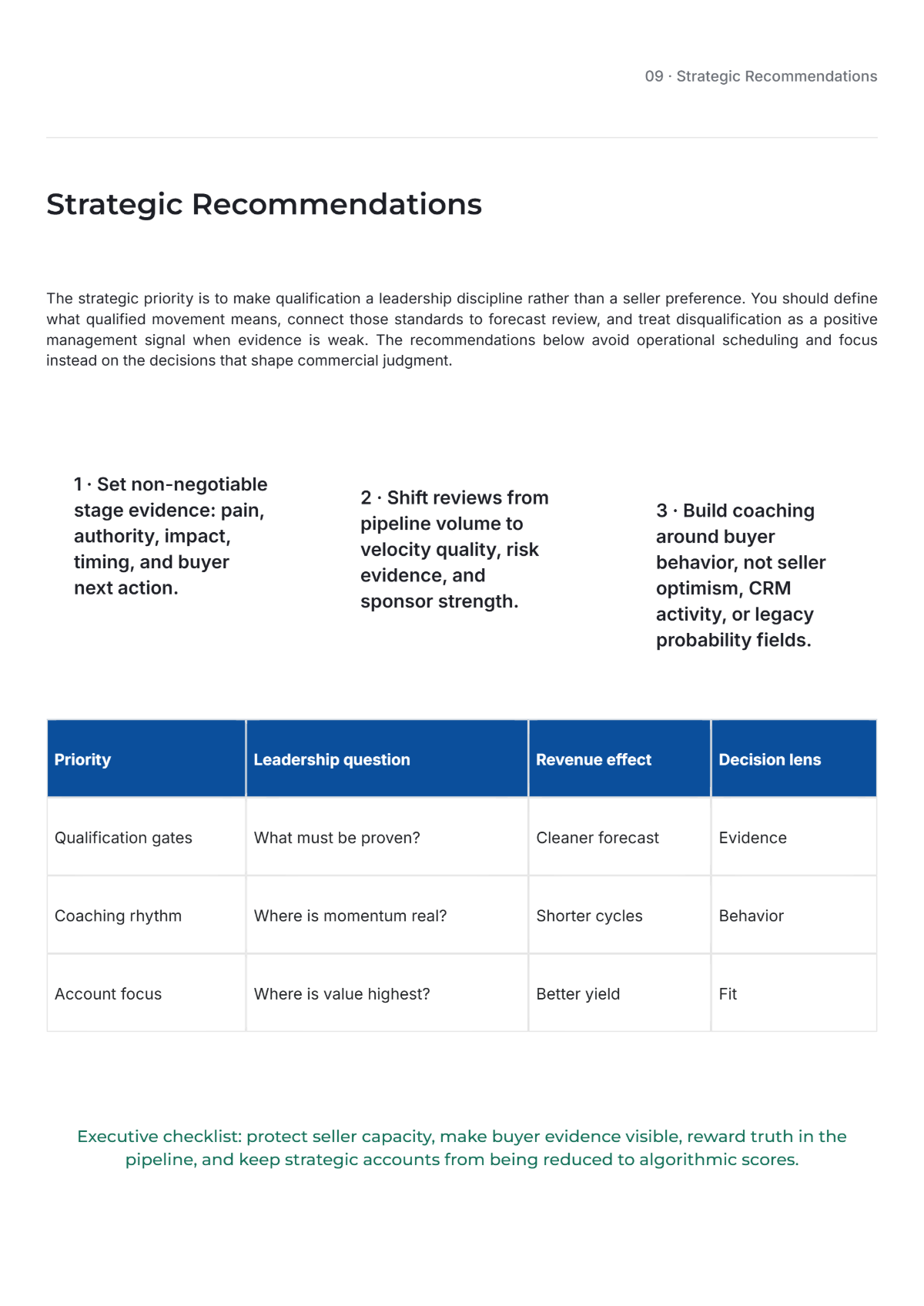 Free Sales Strategy White Paper Template to Edit Online