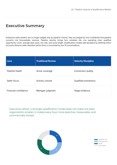 Free Sales Strategy White Paper Template to Edit Online