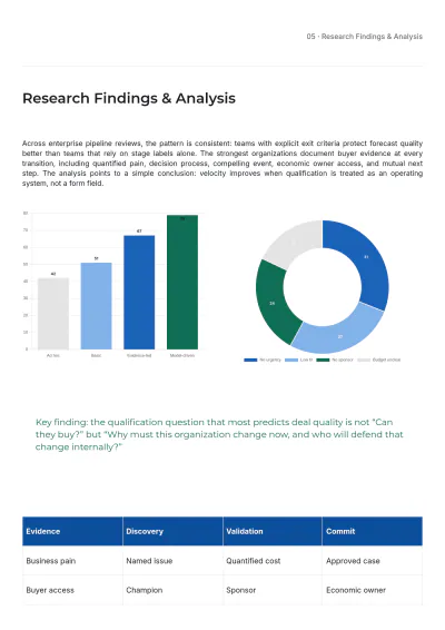 Free Sales Strategy White Paper Template to Edit Online