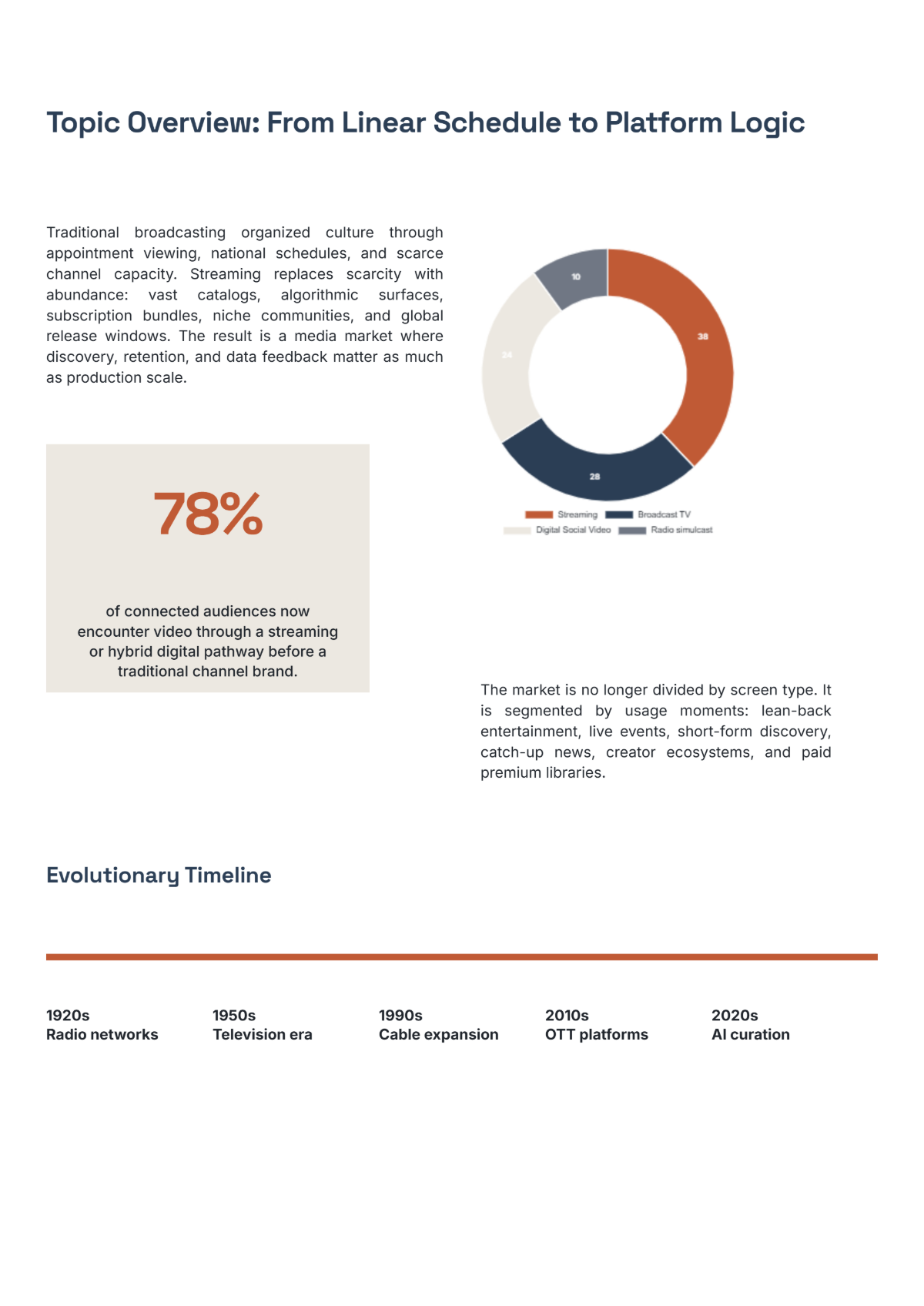 Free Electronic Media White Paper Template to Edit Online